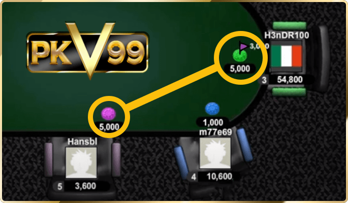 sidebet-bandar66
